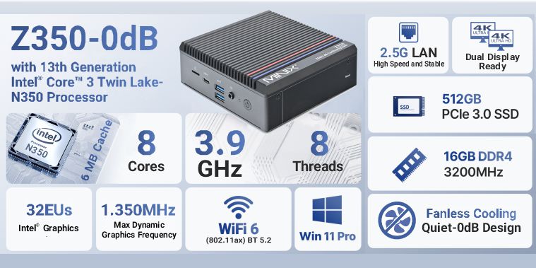 MINIX NEO Z350-0dB / Intel Core 3-N350 Mini PC, 512GB SSD, 16GB RAM, lüfterlos, Windows 11 Pro